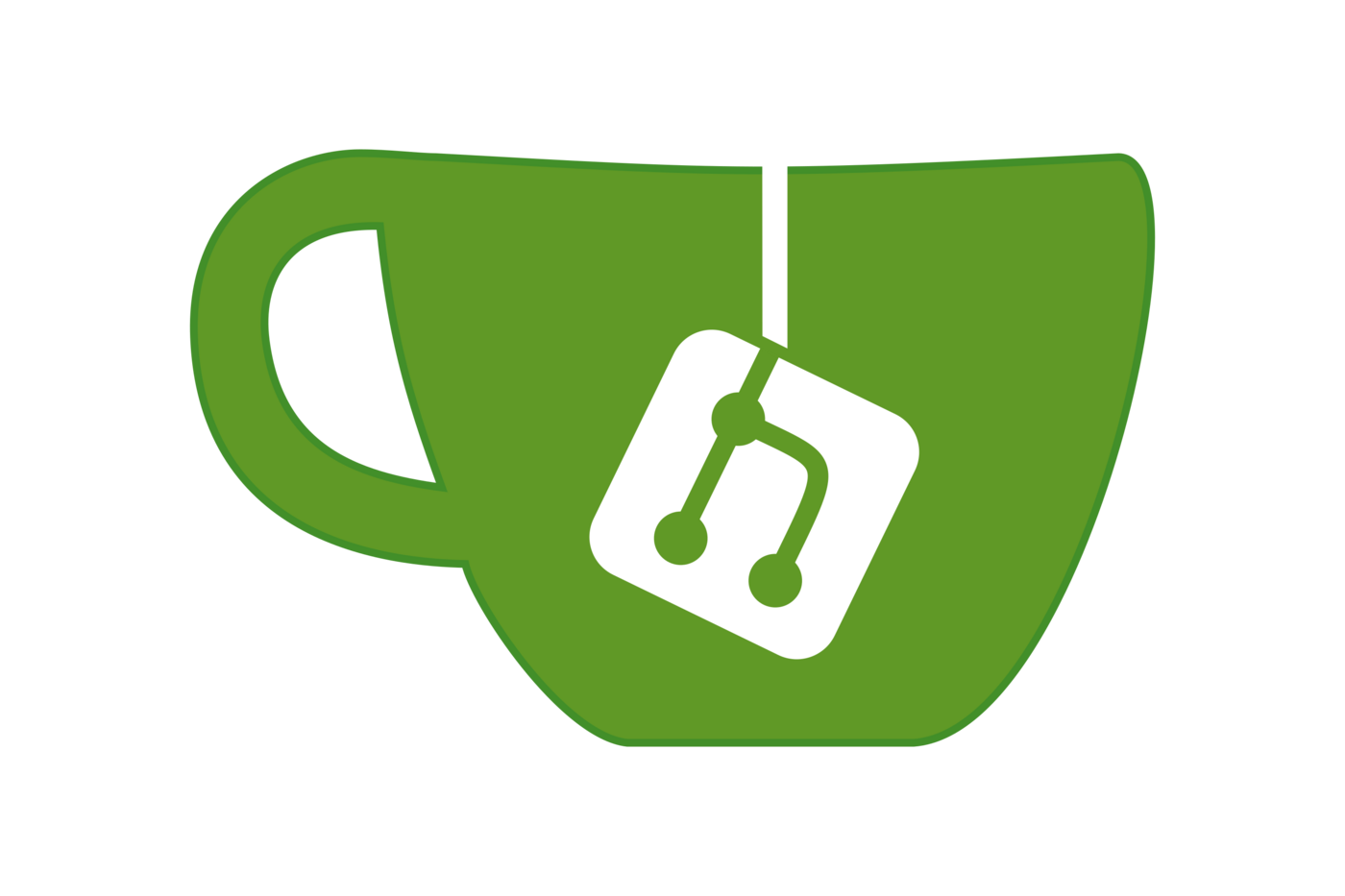 Self-Hosting Gitea